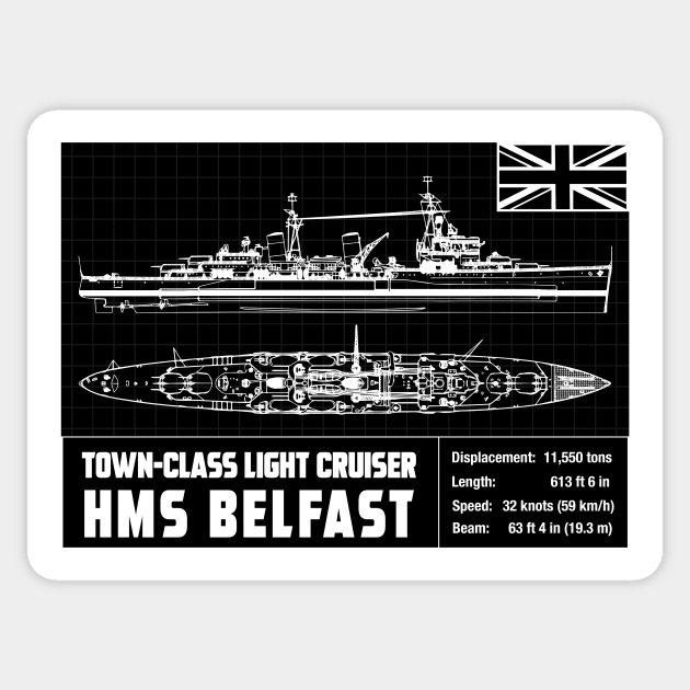 HMS BELFAST Sticker by theanomalius_merch